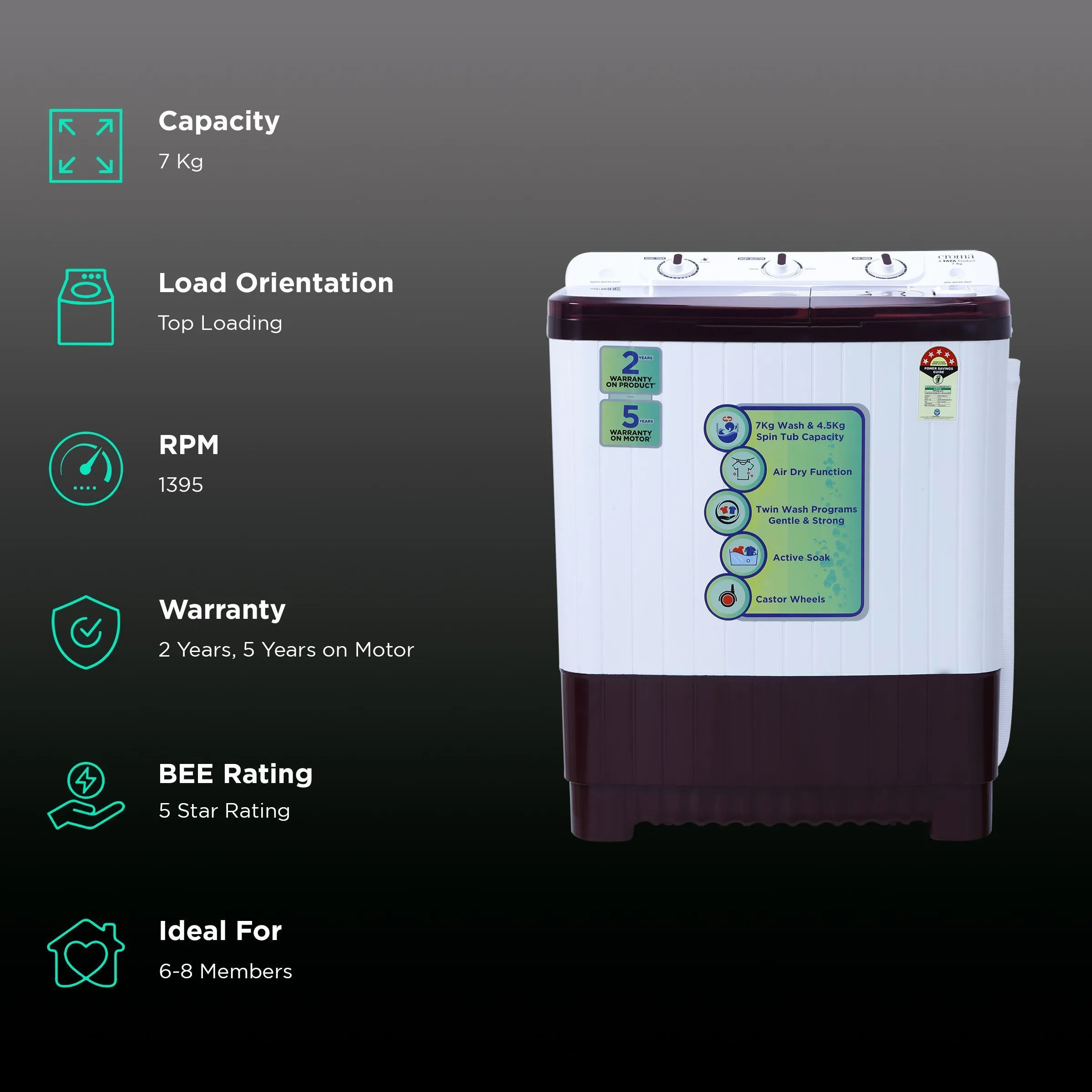 Croma 7 kg 5 Star Semi Automatic Washing Machine with Built-in Soak Function (Burgundy) - Image 8