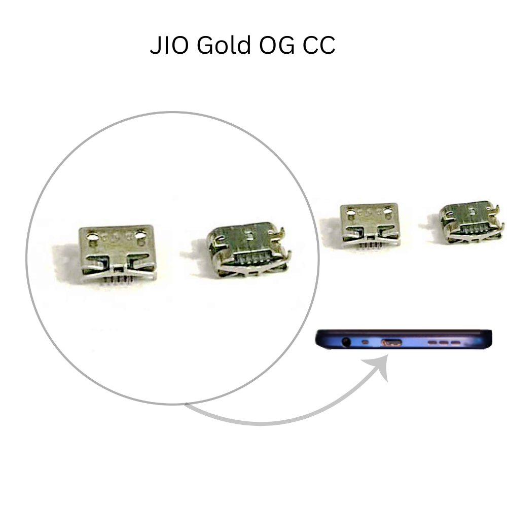 JIO Gold OG CC - Image 2